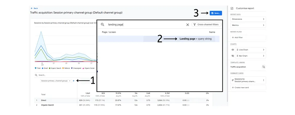 Google Analytics 4 'Session Primary Channel' and 'Landing Page + Query String' fields