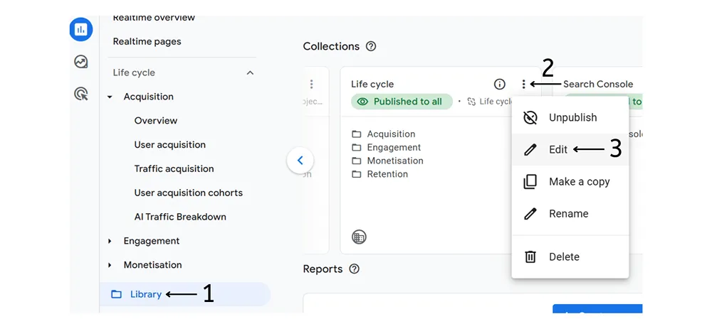 Google Analytics 4 'Library' and 'Edit' field locations