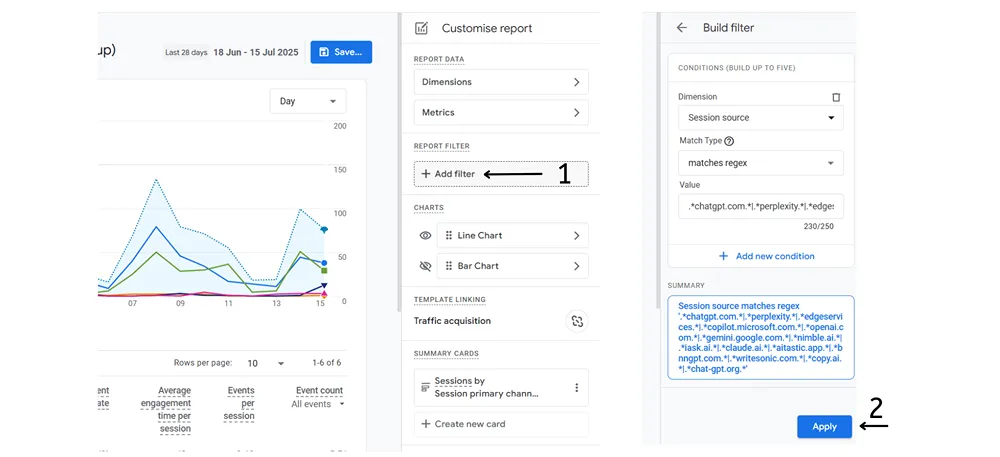 Google Analytics 4 Customise Report Filter location