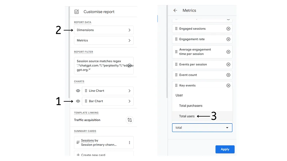 Google Analytics 4 Bar Chart, Dimensions and Total Users tab locations