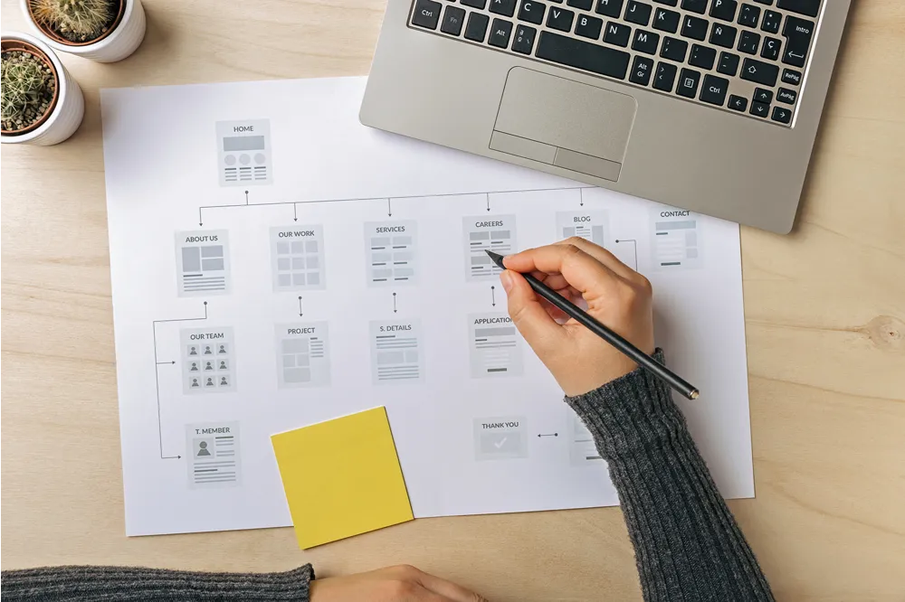 A person working on a website sitemap printed on paper