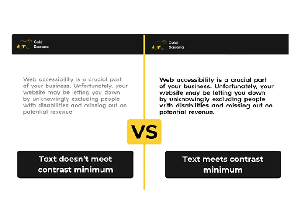 Accessibility Comparison Graphic, with left example showing how "Text doesn't meet contrast minimum" and the right example showing how "Text meets contrast minimum"