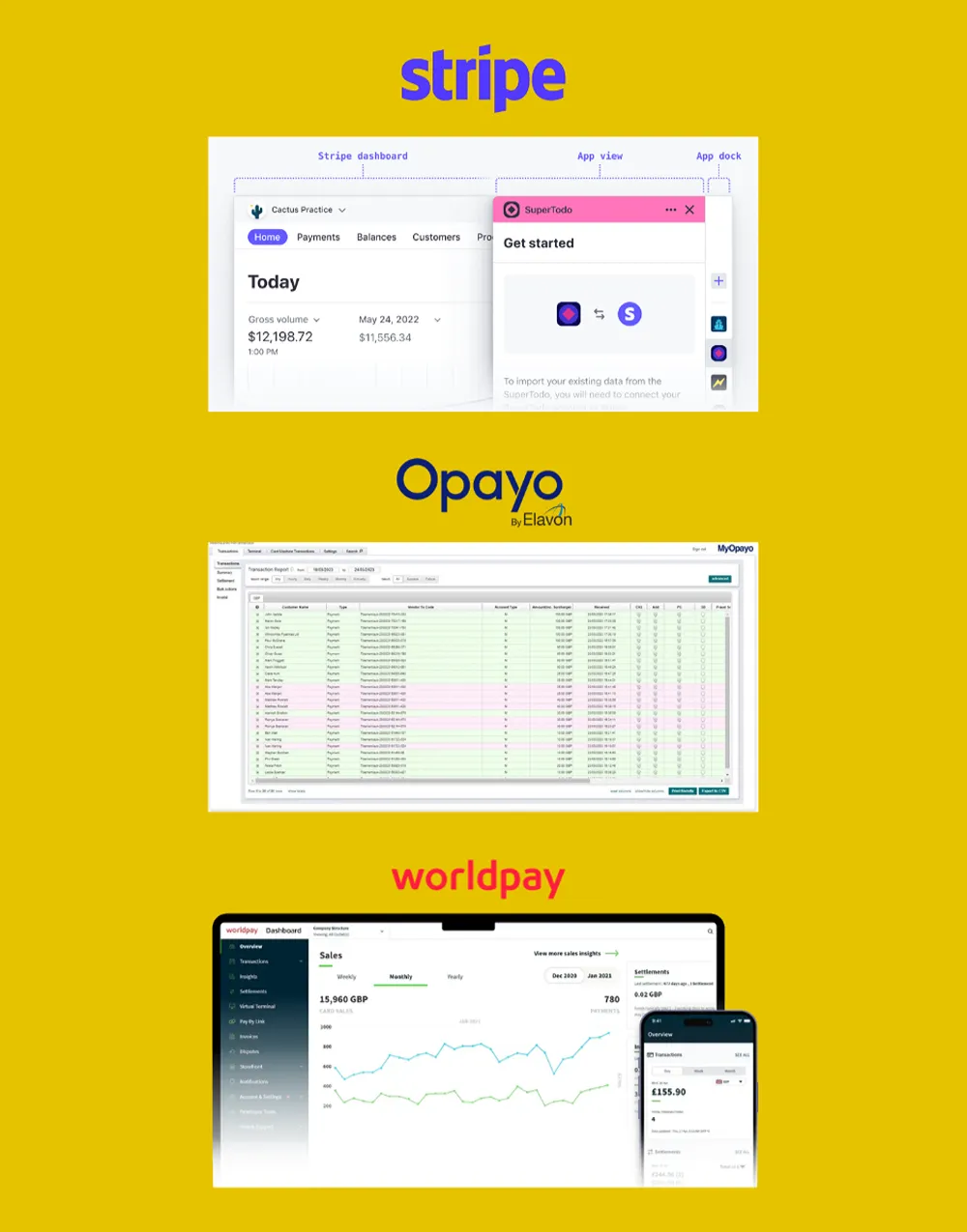 User interfaces are shown for each of the payment processing platforms: Stripe, Opayo and Worldpay
